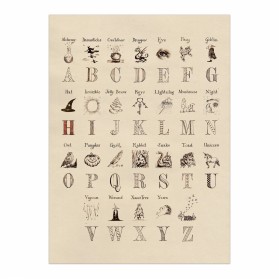 Poster Harry's Alphabet
